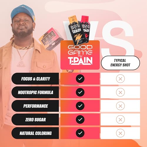Image of Nappy Boy Dranks Good Game by T-Pain Energy Shot, 2oz (6 Pack), Sugar-Free, Zero Calorie Focus Drink with 200mg Caffeine and B-Vitamins (B3, B6, B12) - Clean, No-Crash Energy Boost, 3 Orange Vanilla Vortex + 3 Strawberry Surge