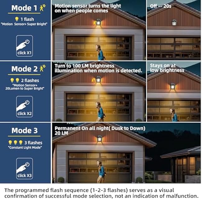DERAYSION Solar Porch Lights Outdoor, 9 Inch Solar Wall Lanterns with Motion Sensor, 3 Mode Adjustable Brightness Waterproof Outdoor Solar Lights for Porch Door Patio Fence Garage -2 Pack