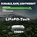 LOKITHOR J2250 PRO Jump Starter with ConnectMax, 2250A LiFePO4 Car Starter Battery for 8.0L Gas and 6.0L Diesel Engines, Jump Pack with 60W Two-Way Fast Charging, Super-Safe and 2000 Cycle Life
