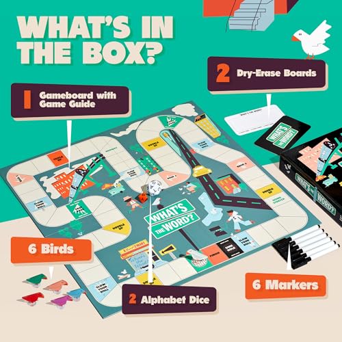 What's The Word - Juego de Mesa para 2-6 jugadores miniatura 6