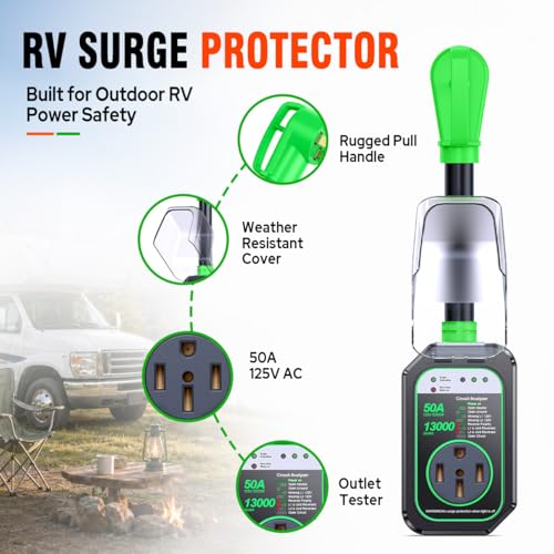 Image of GEARGO RV Surge Protector 50 Amp, ๐๐๐๐ ๐๐๐ฐ ๐๐ฉ๐ ๐ซ๐๐๐๐ 50 Amp Surge Protector for RV, RV Circuit Analyzer IP68 Waterproof, RV Adapter Plug for Camper Travel Trailers
