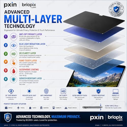 Image of Pxin Aura | Compatible with Microsoft Surface Pro 7 | Touch Sensitive Privacy Screen | Anti Blue | Anti Glare | UltraThin for Hyper Touch | Anti UV | Privacy Filter