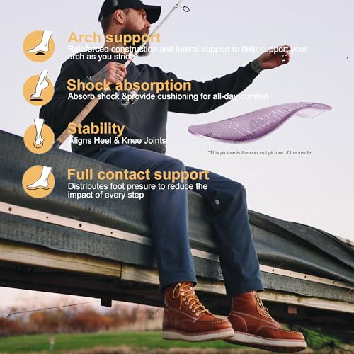 ROCKROOSTER Men's Comfortable Work Boots Non-Slip Wide Casual Shoes, Oil Resistant, Poron XRD, Coolmax, ASTM F2892-18 EH, Anti-Fatigue3