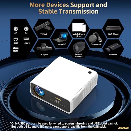 Image of BOSS A10 Ultra Smart Ai 2026 Projector | Full HD | 4K HDR Support | 2050 ANSI Lumens | QLED Display | Android TV 14 | AI Auto Focus & Keystone | Voice Control | Sealed Optical Engine