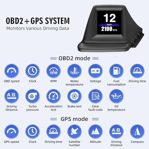 marcador kilometraje, en Velocímetros, 10 Velocímetros,9, encuentra marcador kilometraje