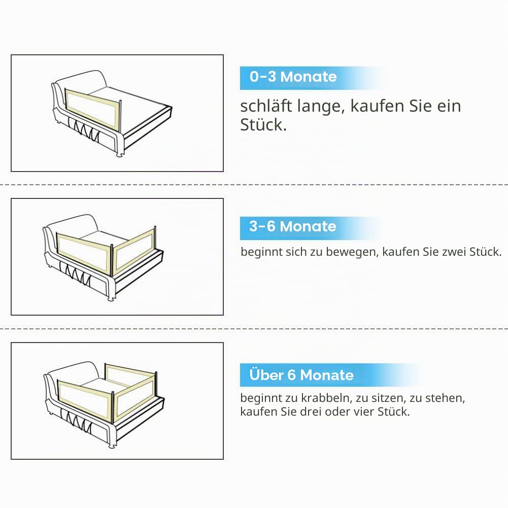 Klappbares Bettgitter Bettschutzgitter, Verstellbare Bettschutzgitter Kinderbettgitter, Babybettgitter Gitter Kinderbett Fallschutz Rausfallschutz bett für Kleinkinder Babys und Kinder 180cm × 68cm