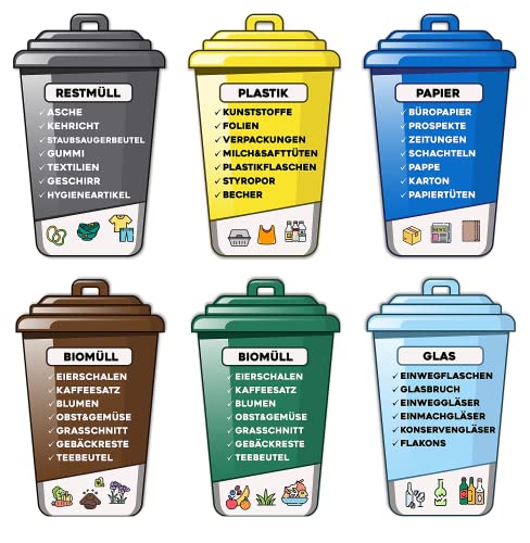 Welche Farbe Hat Die Restmülltonne Schilder Mülltrennung – Die 15 besten Produkte im Vergleich