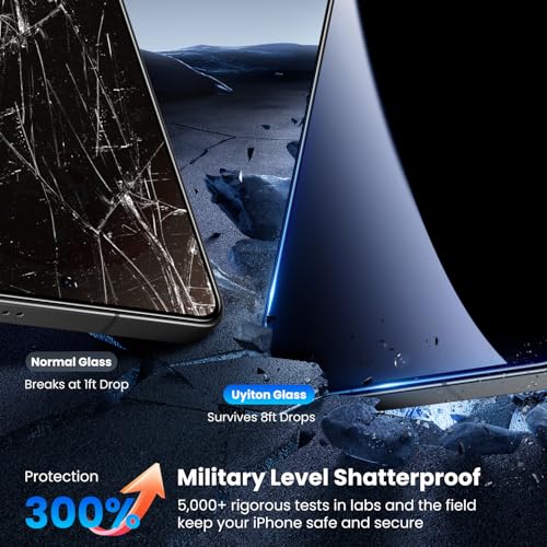 Image of Uyiton for Samsung Galaxy S26 Plus Privacy Screen Protector UnBreak-Glass