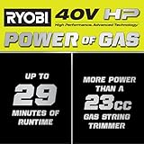 RYOBI