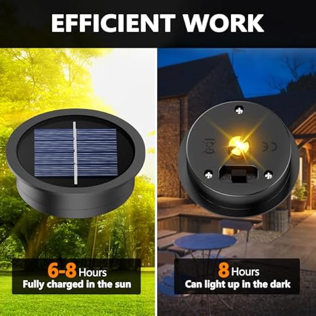 X-PREK 2 Pack Replacement Solar Light Parts(Top Size 2.76 inches, Bottom Size 2.36 inches),7 Lumens Warm White LED Light Bulbs Waterproof Solar Light Replacement Top