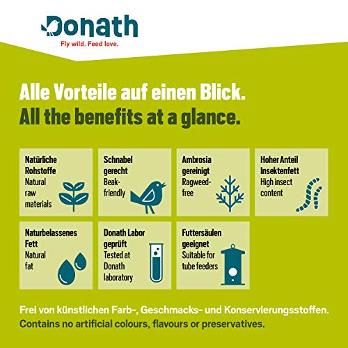 Donath Complete Mix - rijk aan hoogwaardig insectenvet - uitgebalanceerde mengeling - waardevol vogelvoer voor alle… - Afbeelding 7