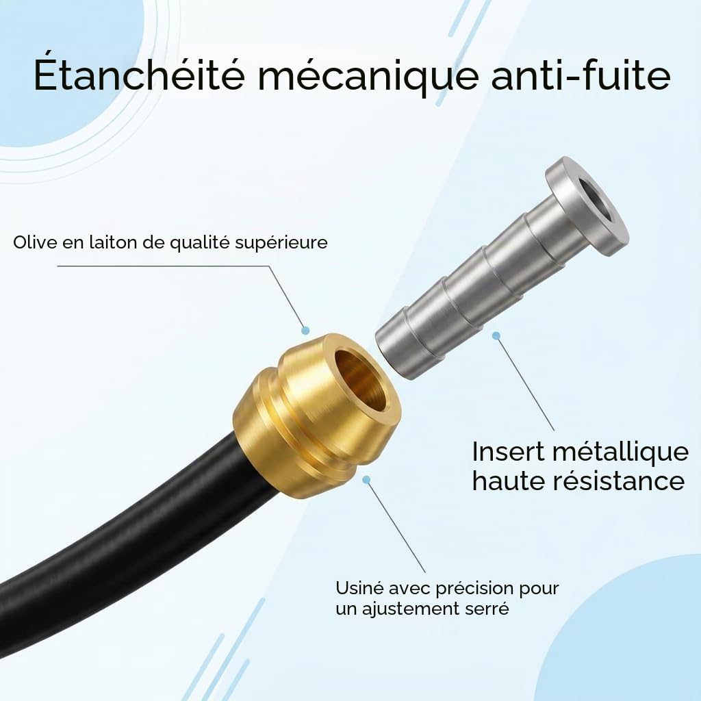 Kit Frein Hydraulique VTT Flexible Hydraulique avec 4 Inserts Olive 4 Aiguilles 2 Manchons de Protection pour Remplacement et Réparation de Frein Velo Haute Résistance et Performance