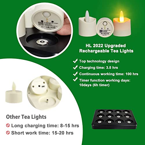 Hl Rechargeable Tea Light Candles With Charging Base, Flameless Votive Candles With Remote Timer, 100Hours Lighting, Waterproof Battery Operated Tea Lights Warm White, 12Pack (3A Adapter Included) #TOP3
