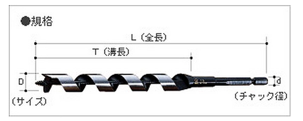 大西工業 兼用ビット（NO．２） 35mm 兼用ビット – 大西工業株式会社