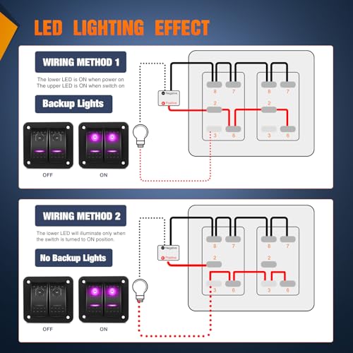 Image of Nilight 8 Gang Rocker Switch Panel w /Purple LED Light 5Pin On Off Pre-Wired
