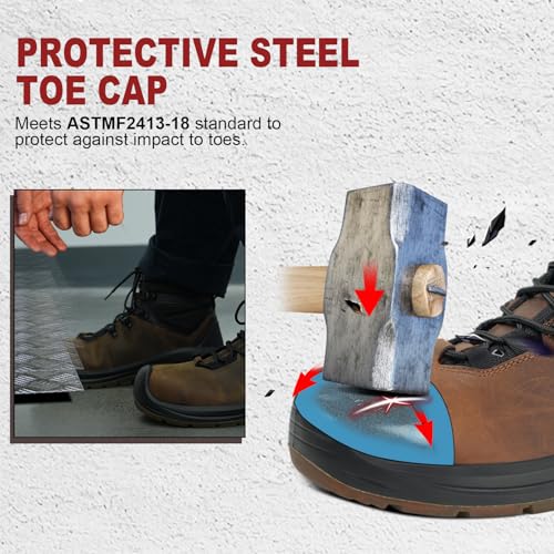 Composite Toe Boots for Men, Men's Work & Safety Footwear, Anti-Slip Waterproof Work Boots for Women, for Worker, Outdoor Activities, Hiking4