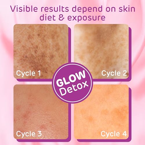 Image of Get Nectar Happiness Glow Brightening Day & Night Cream Duo with Glutathione, Alpha Arbutin, Niacinamide, Kojic Acid & Ferulic Acid for Dark Spots, Pigmentation, Tan Removal & Glowing Skin for Men & Women Lightweight & Non-Greasy 15x2=30g Each