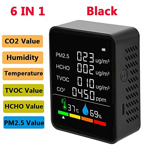 Mesure mètre de dioxyde de carbone pour qualité de l'air - 3