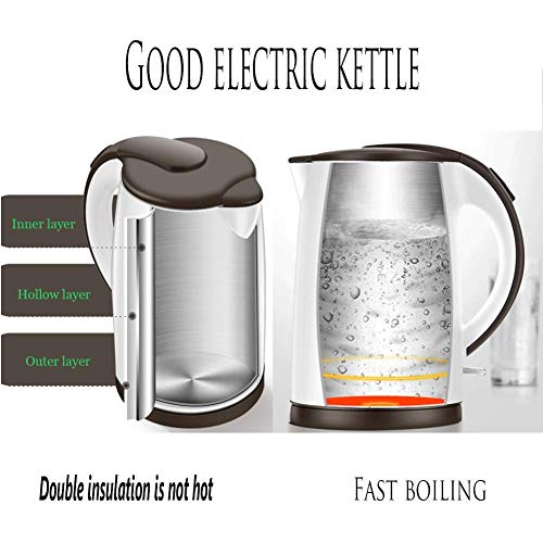 Tetera eléctrica acero inoxidable 1.5L 1500W sin cable miniatura 7