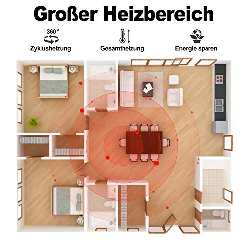 HENGMEI Infraroodverwarming 800 W met thermostaat GS TÜV keurmerk, wandverwarming, elektrische verwarming, wand… - Image 4