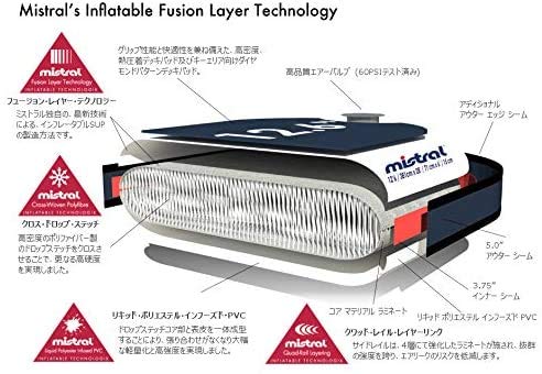 ミストラル インフレータブルSUP Adventure（アドベンチャー）11'5 Amazon | mistral(ミストラル) I-SUP ADVENTURE 11'5