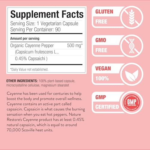 Nature Restore Cayenne Pepper Extract