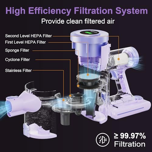 Image of BUTY BULU Cordless Stick Vacuum Cleaner, 30KPa Handheld 2200mAh Rechargeable Battery Lightweight Small Vac Electirc Broom, 40Mins Runtime for Home Hard Floor Carpet Pet Hair Cleaning, Purple
