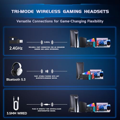 Acer Wireless Gaming Headset with Aluminum Frame for PS5, PC, Switch -White - image 2
