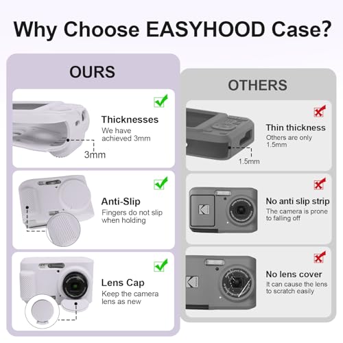 Funda de silicona Easy Hood para Kodak PIXPRO FZ45 miniatura 2