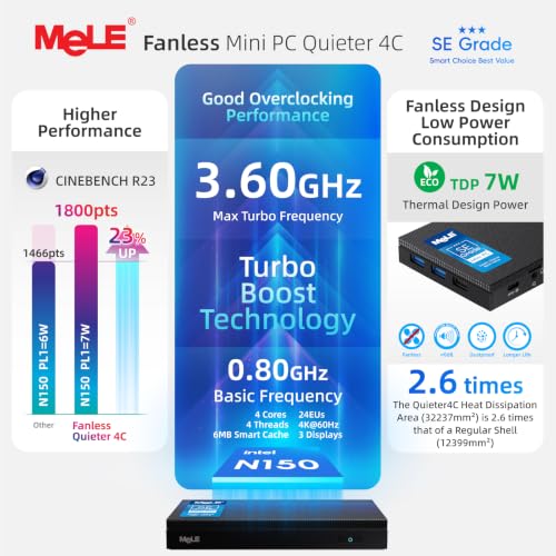 Image of MeLE SE Grade Quieter 4C Fanless Mini PC N150 (up to 3.6GHz) 8GB 128GB