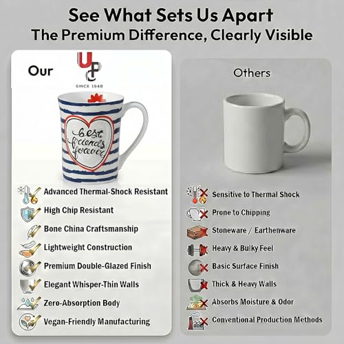 Image of U.P.C. U.P.C.Milk Mug Set of 2 | Ceramic & Bone China Coffee Milk Cups | Designer Printed Tea Coffee Mug Set | Large Capacity Milk Mugs | Microwave Safe Cup Set | Kitchen Drinkware Gift Set
