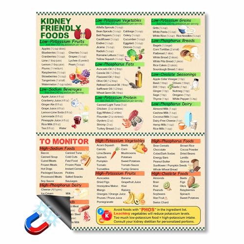 Kidney Friendly Food List Chart 8.5x11 Inch Magnetic 175 Basic Items - Renal Diet Food Chart with Serving Size Low Potassium & Phosphorus Food Poster for CKD Meal Planning Waterproof Fridge Magnet