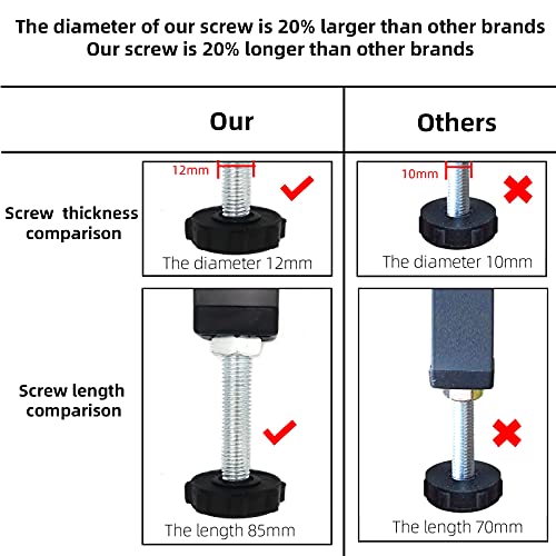 Ruiru Bro 2Pcs Adjustable Height Center Support Leg For Steel Bed Frame Or Wooden Bed, Center Slat Sofa Furniture Cabinet Feet (Grey, Height:5.9 To 8.6 Inch) #TOP3