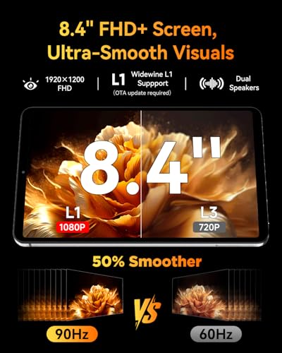Image of 8.4 inch Android 16 Tablet with Gemini AI, Unisoc T7300 Octa-Core 24(8+16)GB RAM 128GB ROM 2TB TF, 1920x1200 FHD 90Hz Portable BPad T1, 8MP+13MP Cameras 4G LTE & Wi-Fi 6 & BT5.4 & GPS 5000mAh Battery