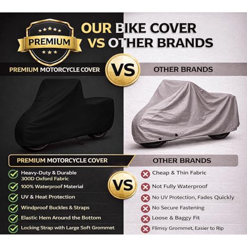 Image of Loving Ultra 100% Waterproof Bike Body Cover for Classic 350 Bike Cover for Rain & Dust| Dustproof & Scratch Resistant | Two Wheeler Covers with UV Protection, Heat Resistant | All Weather Protection