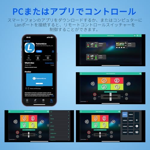 FEELWORLD L1 PLUS マルチカメラビデオスイッチャー の商品画像 7