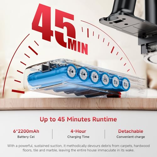 Image of Cordless Stick Vacuum Cleaner, 40Kpa Powerful Suction Vacuum Cleaner with LED Headlight, Detachable Battery, 8-in-1 Lightweight Handheld Vacuums for Pet Hair Carpet and Hardwood Floor, Red