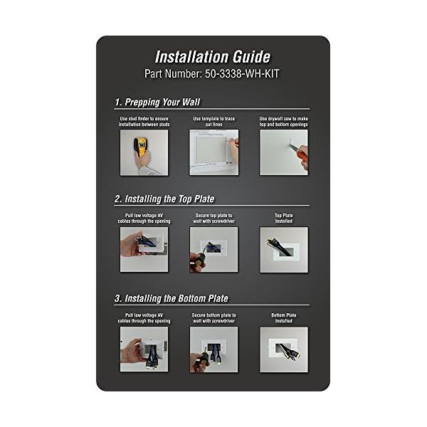 Electronics 503338WHKIT EasyMount Cable Organizer Kit
