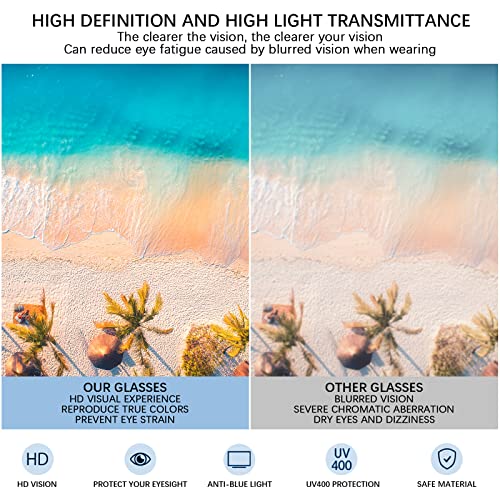 Image of 5-Pack Reading Glasses Blue Light Blocking, Fashion Round Computer Readers Women Men Clear Lens Anti UV /Glare (5 Mix Color, 3.00)