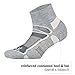 Balega Ultralight Lightweight Performance Quarter Athletic Running Socks for Men and Women (1 Pair) Grey/White, X-Large