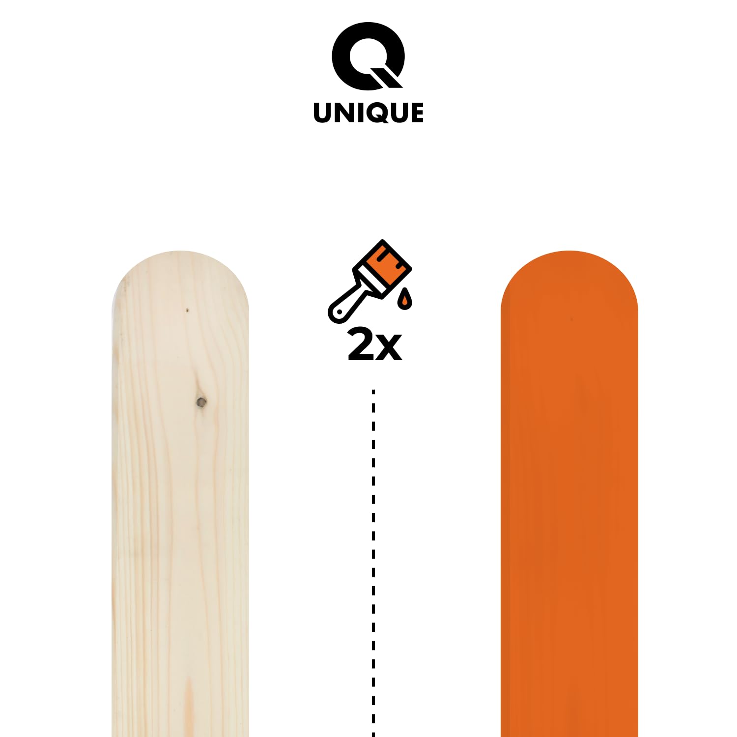 Q UNIQUE Deckende Holzfarbe Innen & Außen – Wasserbasierte Wetterschutzfarbe für Holz, MDF, HDF & OSB – UV-beständig, wetterfest – Für Gartenmöbel & Holzzaun – Hochglanz, Satin, Halbmatt