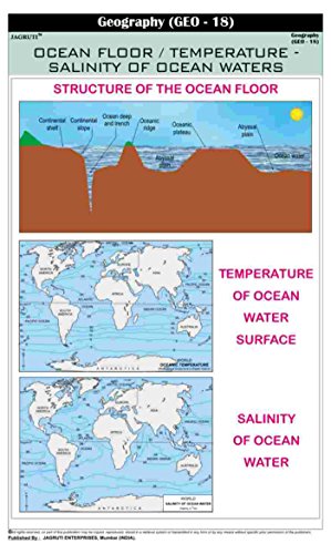 Jagruti Fondale Marino / Temperatura-Salinità