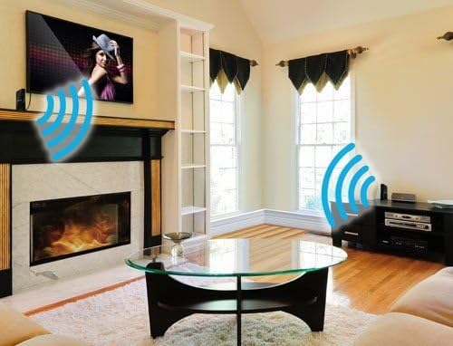 5.1 HD Surrond Sound System