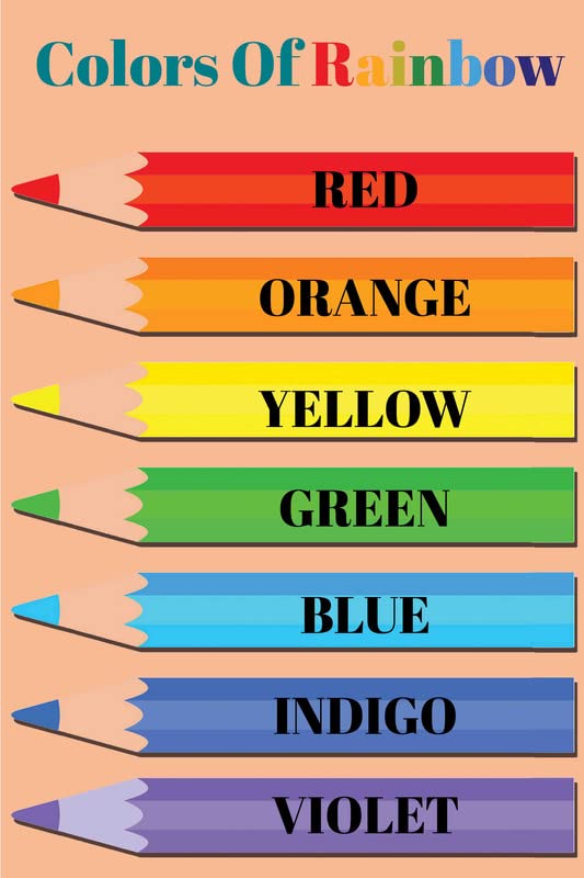 Yellow Alley Sticker Poster On Rainbow ColoursEducational Wall Sticker