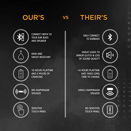 Wireless Earbuds Bluetooth Speaker With Best Ipx5 Waterproof Edr Dual Connection 2000Mah Charging Case For Home Portable Sports Gifts Outdoor Travel Cars #TOP3