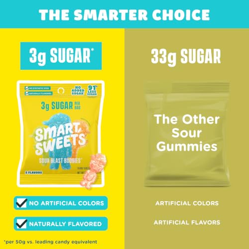 Image of SmartSweets Sour Blast Buddies, Low Sugar Sour Gummy, 1.8oz Bags, 12 Pack