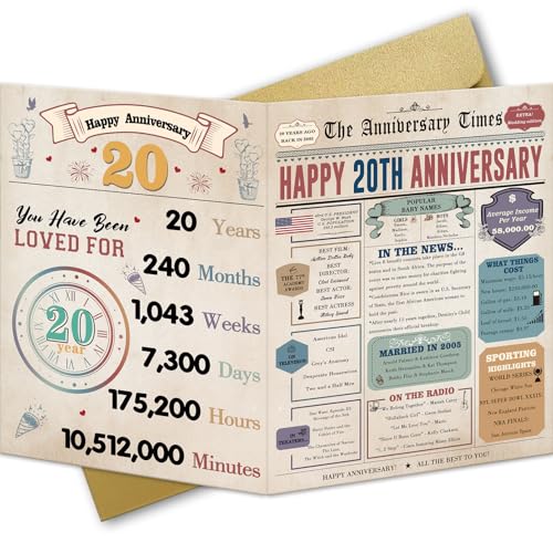 Ziwenhu 20th Anniversary Card Gifts for Couple,20 Year Anniversary Wedding Card for Him Her,20th Decorations Men