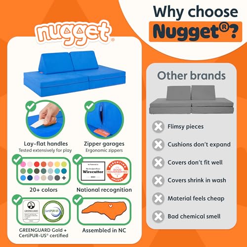 Image of Nugget - The Original Play Couch for Kids - Modular Foam Children's Sofa for Playroom, Imagination, & Creative Open Ended Play - Washable & Convertible Playroom Furniture, Neptune
