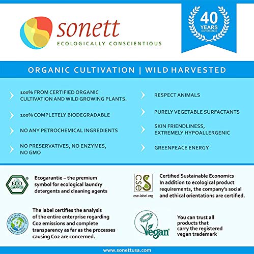 Sonett Organic Multi-Surface and Glass Cleaner (2.6 gal/10L)