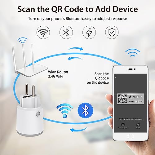 Matter Smart Power Plug: WiFi Outlet Socket with Current Measurement, 16A Smart Outlet Support Apple HomeKit, Alexa, Google Assistant, App Control, Scheduling, Timer, for Home Automation (1-Pack)